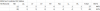 srm test.PNG